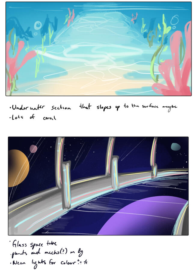 Environment Concepts